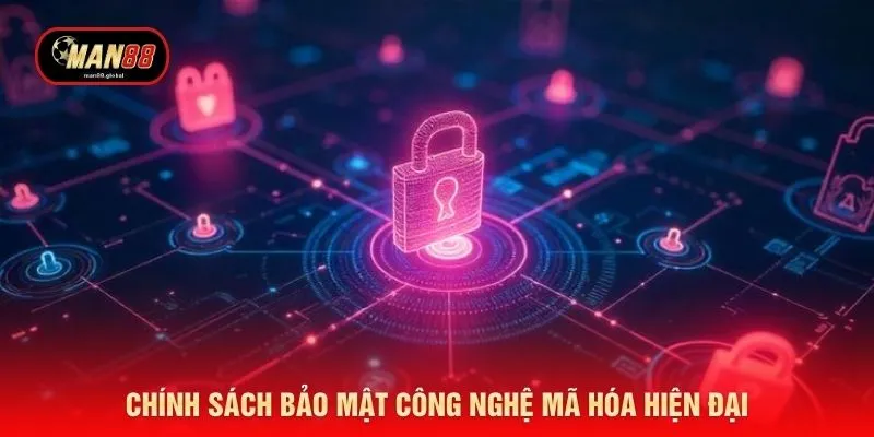 Chính sách bảo mật công nghệ mã hóa hiện đại