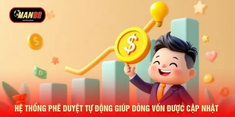 Hệ thống phê duyệt tự động giúp dòng vốn được cập nhật 