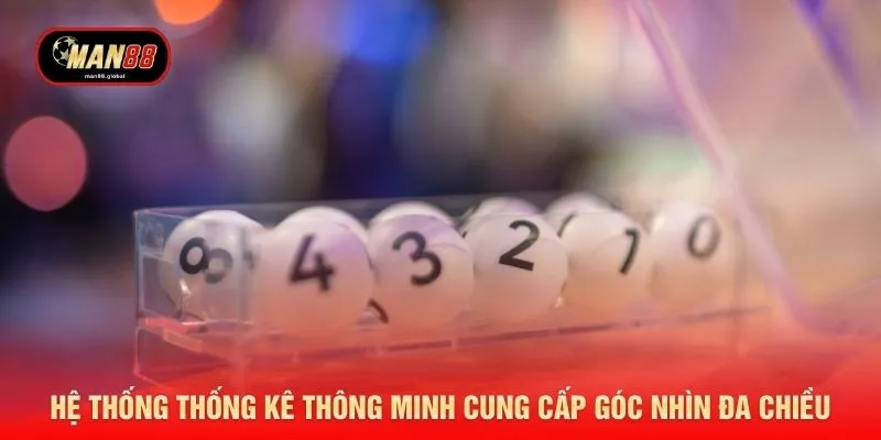 Hệ thống thống kê thông minh cung cấp góc nhìn đa chiều
