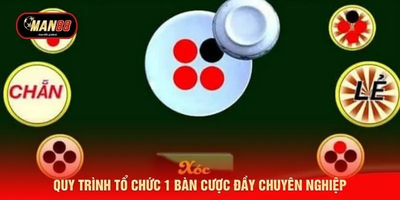 Quy trình tổ chức 1 bàn cược đầy chuyên nghiệp