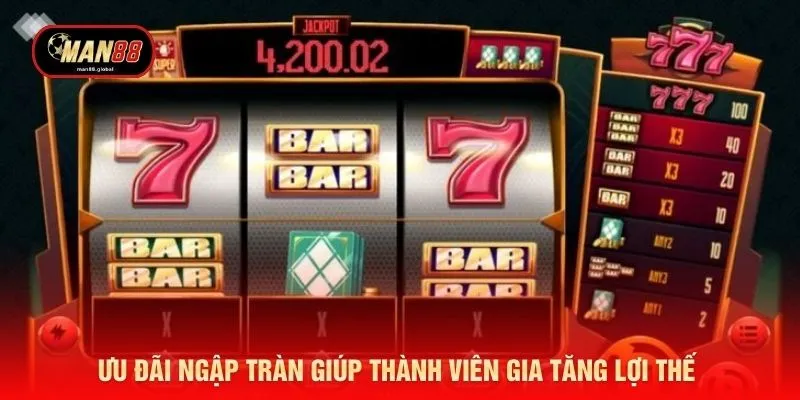 Ưu đãi ngập tràn giúp thành viên gia tăng lợi thế 